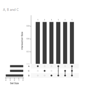 graph in Power BI.png