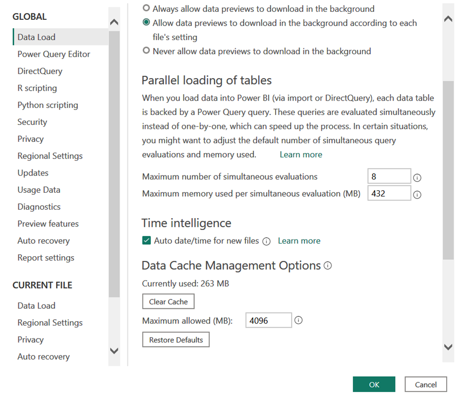 YoY not showing values - Microsoft Fabric Community