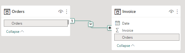Solved: Create column from another table with sum - Microsoft Fabric ...