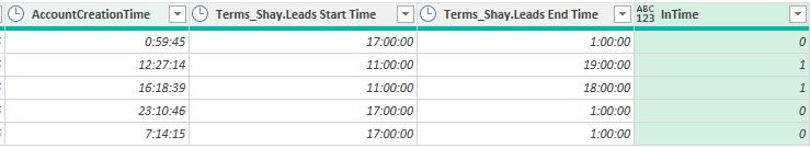 Time Range - Microsoft Fabric Community