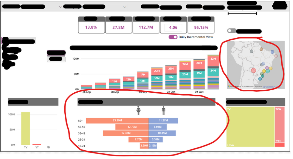 Using two visuals as filters simutaneously - Microsoft Fabric Community
