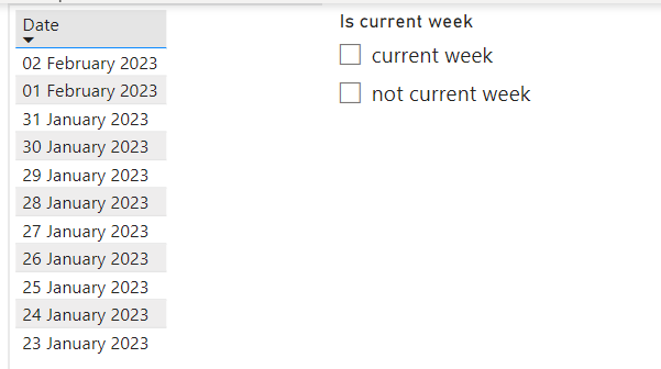 Current week - Microsoft Fabric Community