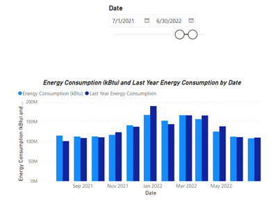 bar chart 2022.png