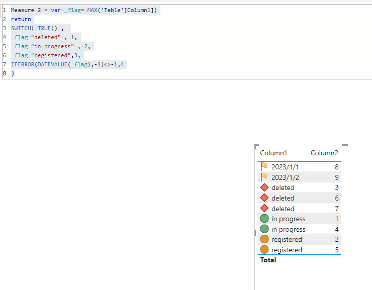 Solved: Using conditional formatting icons for text - Microsoft Fabric ...