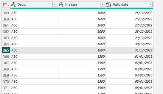 Solved: List.dates between dates in same column - Microsoft Fabric ...