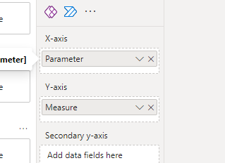 Field Parameter not changing in Custom Tooltip - Microsoft Fabric Community