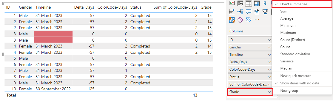 Color Code for table visual - Microsoft Fabric Community