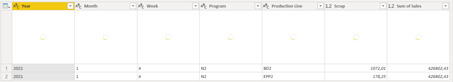 Displaying data in Power Bi - Microsoft Fabric Community