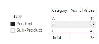 Solved: Dynamic Binning and Measures - Microsoft Fabric Community
