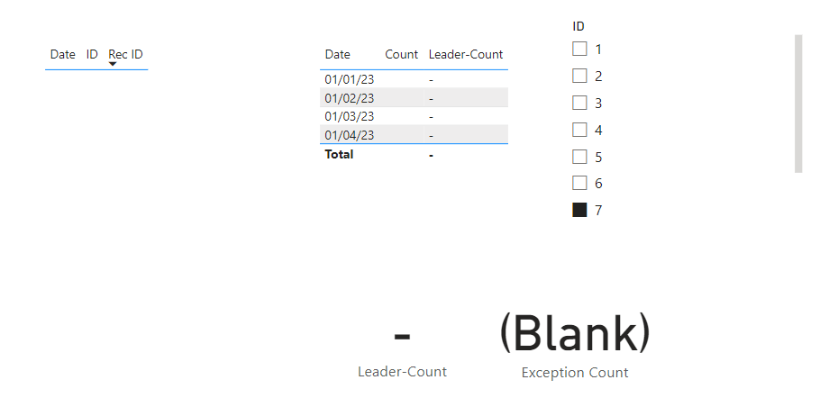 Solved: DAX formula or new table - Microsoft Fabric Community