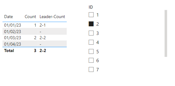 Solved: DAX formula or new table - Microsoft Fabric Community