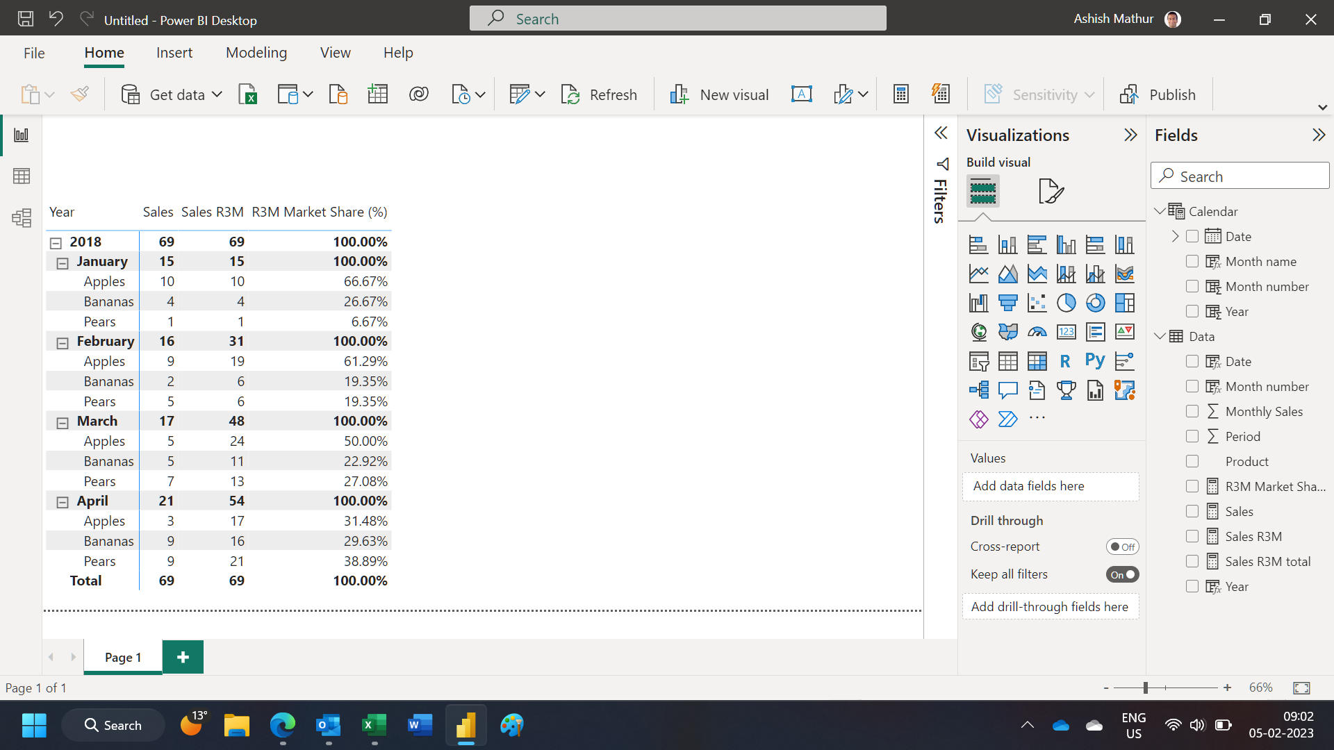 Solved: R3M Total Sum - Microsoft Fabric Community