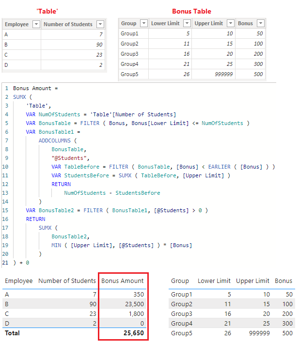 Solved: Help me to find the dax - Microsoft Fabric Community