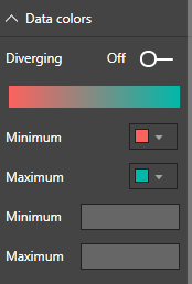 Solved: Help with data colors on column chart - Microsoft Fabric Community