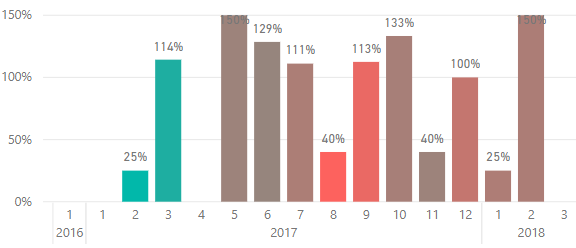 Graph.PNG