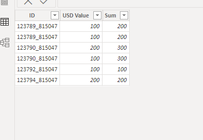 Solved: Sumif based on colums - Microsoft Fabric Community