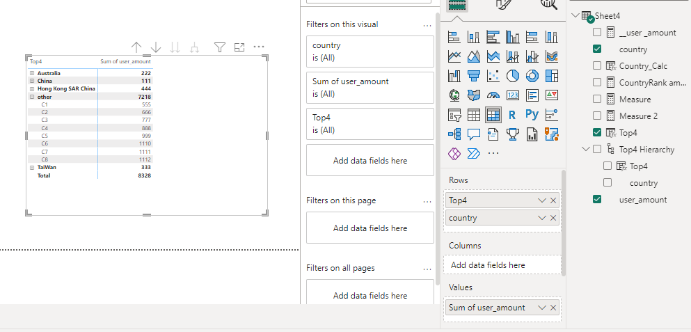 Matrix or table style visualization(s)? - Microsoft Fabric Community