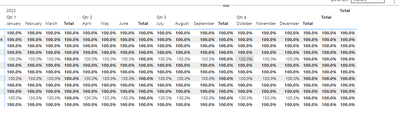 Invesco_0-1675680201162.png