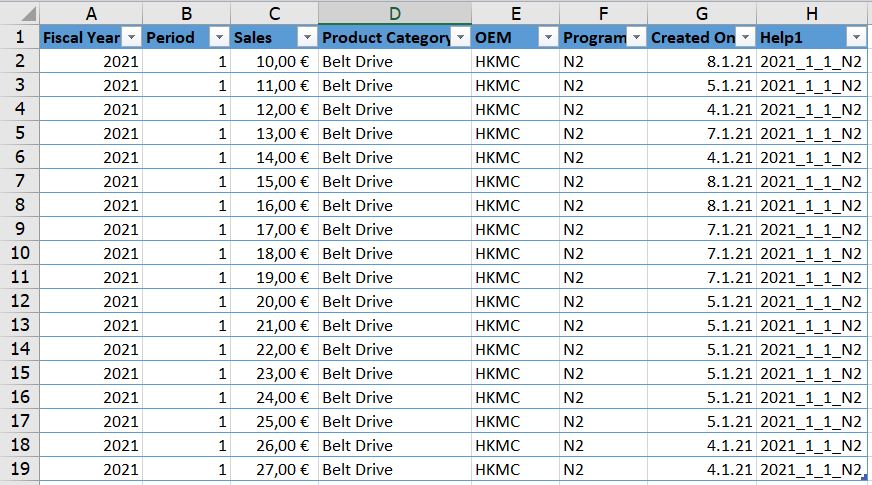 6.2_SALES DATA.png