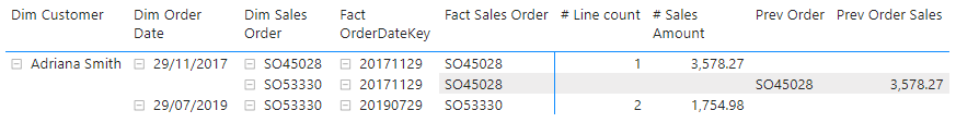 OFFSET Function materialises extra rows in Table a... - Microsoft ...
