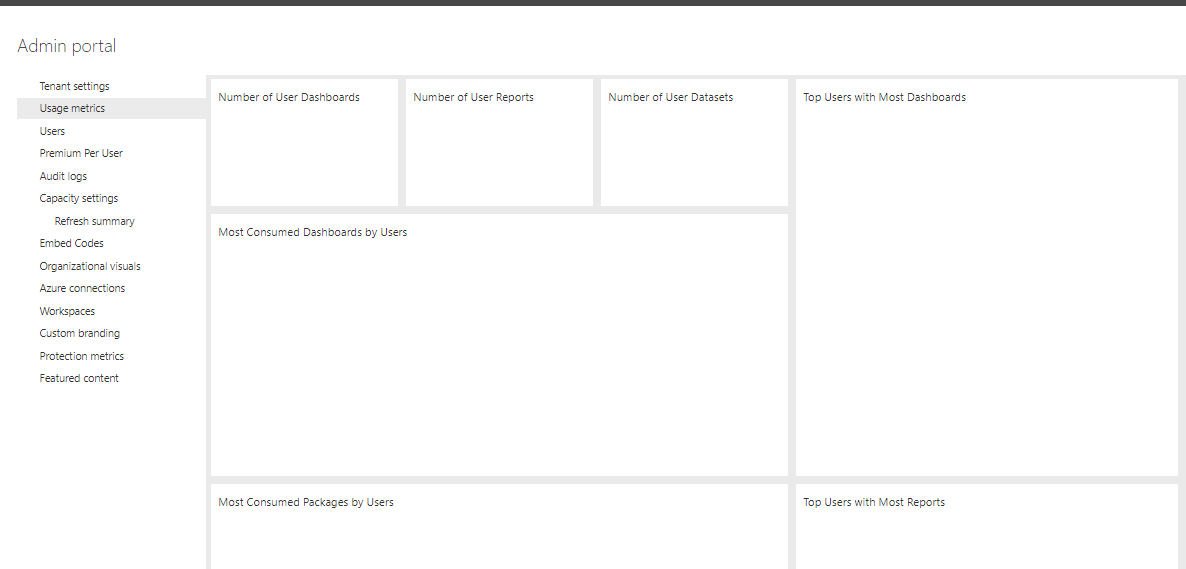 Usage Metrics - PBI Admin Portal - Microsoft Fabric Community