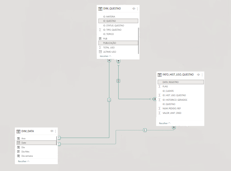 Count based on conditions from another table - Microsoft Fabric Community
