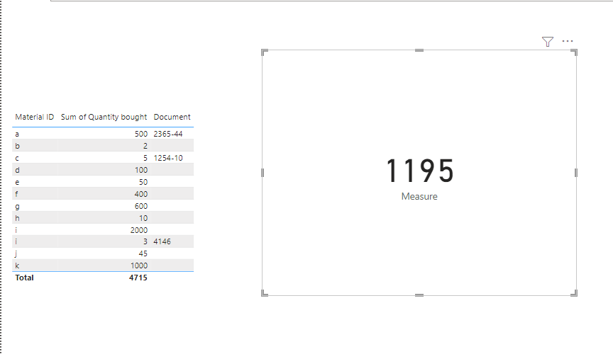Solved: SUM of TOP N based on conditions - Microsoft Fabric Community