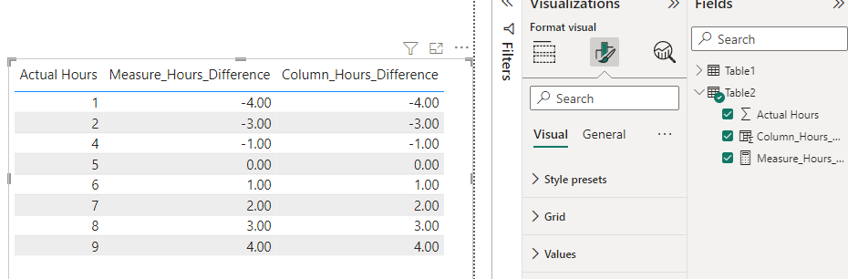 Solved: Create new column from a measure . - Microsoft Fabric Community