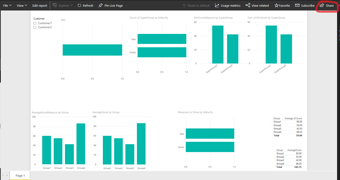 Solved: how end user view power bi reports - Microsoft Fabric Community