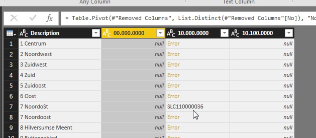 Solved: Multiple rows in different columns - Microsoft Fabric Community