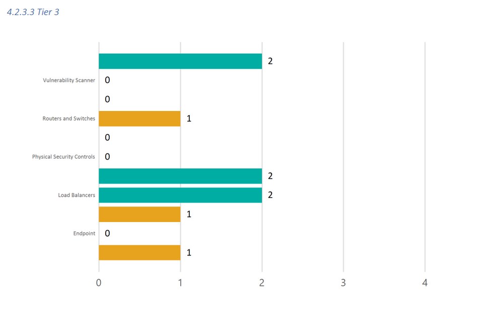 Chart.png