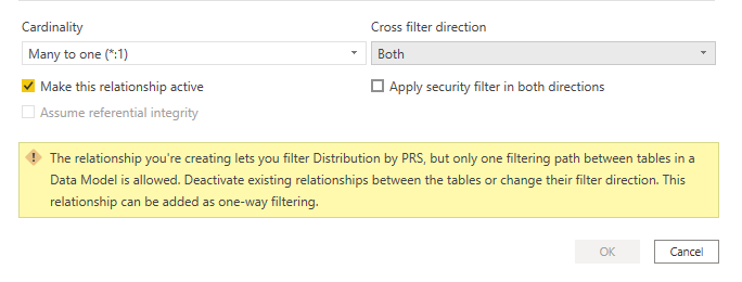 Cross filter direction issue! - Microsoft Fabric Community