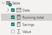Solved: How to add a running total to my chart - Microsoft Fabric Community