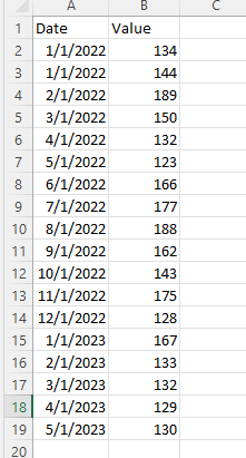 12 Months rolling average - Microsoft Fabric Community