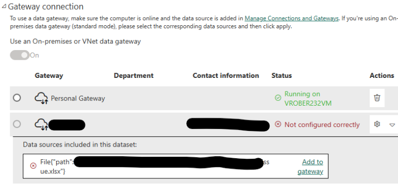 Composite Model don't show after de publish - Microsoft Fabric Community
