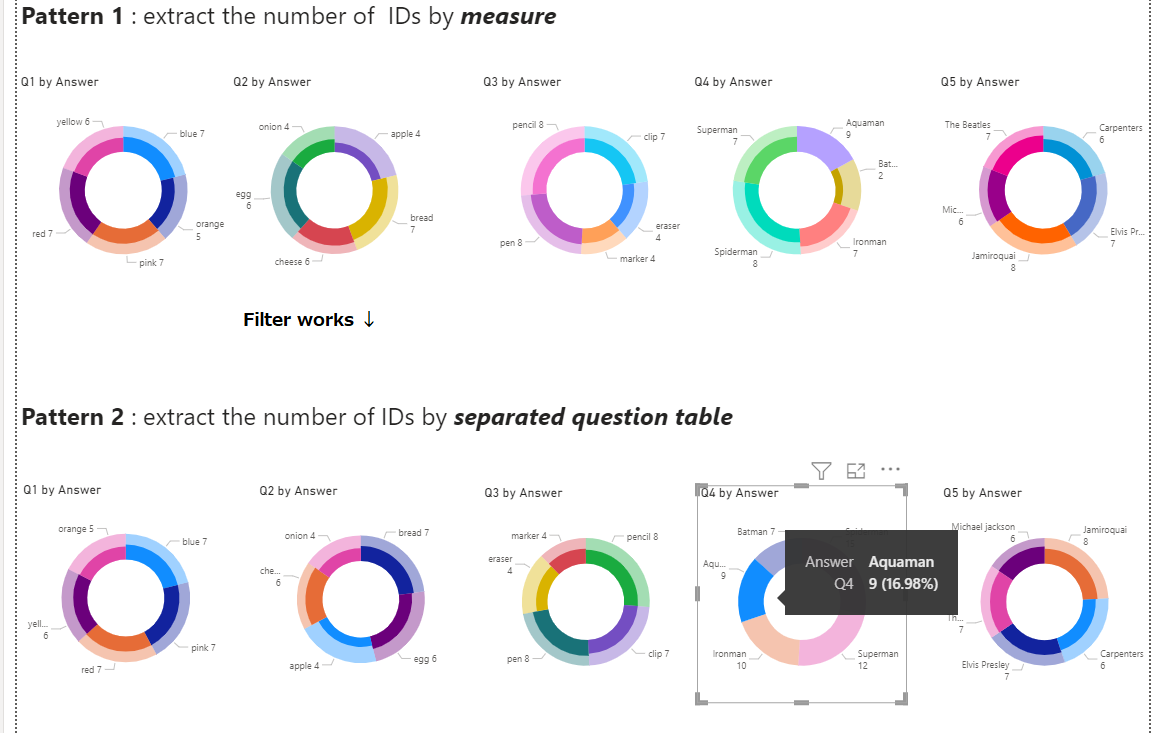 Interact multiple answers without making each ques... - Microsoft ...