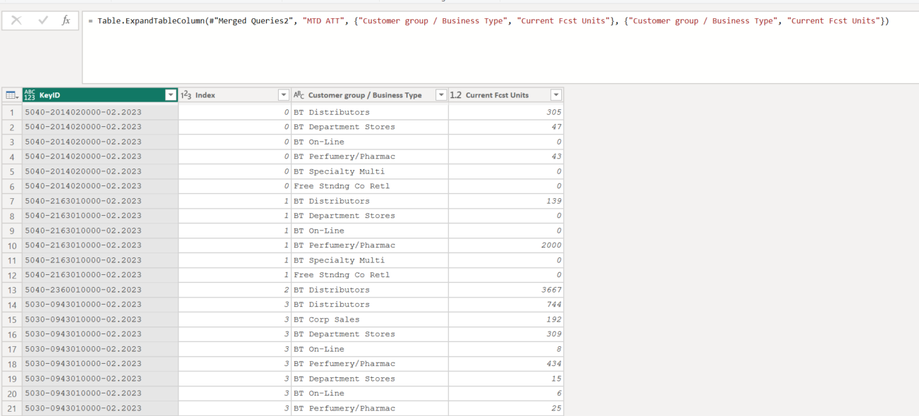 Solved: MERGE TABLES WITH MULTIPLE ROW - Microsoft Fabric Community