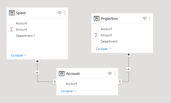 How to calculate difference column between two col... - Microsoft ...