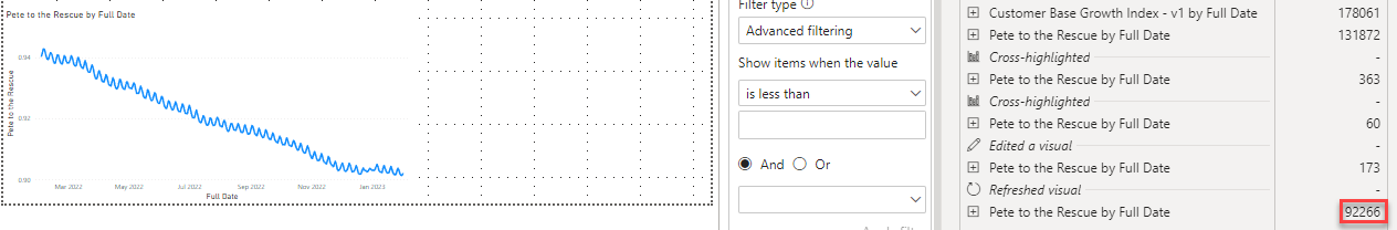 Solved: DAX - count between 2 dates - Microsoft Fabric Community