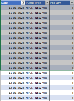 Solved: Customized bar graph - Microsoft Fabric Community