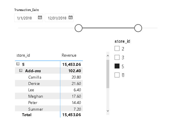 visual level filtering and slicers Filtering - Microsoft Fabric Community