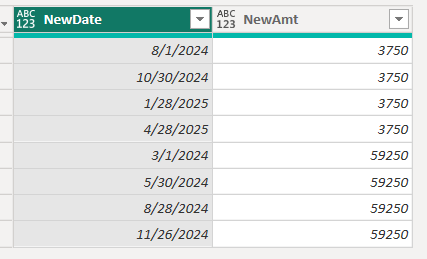 Split each row into 4 rows - Microsoft Fabric Community