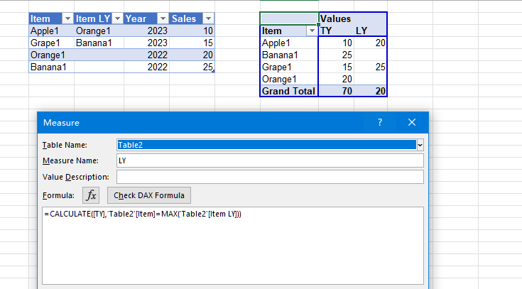 Measure for LY sales based on another column. - Microsoft Fabric Community