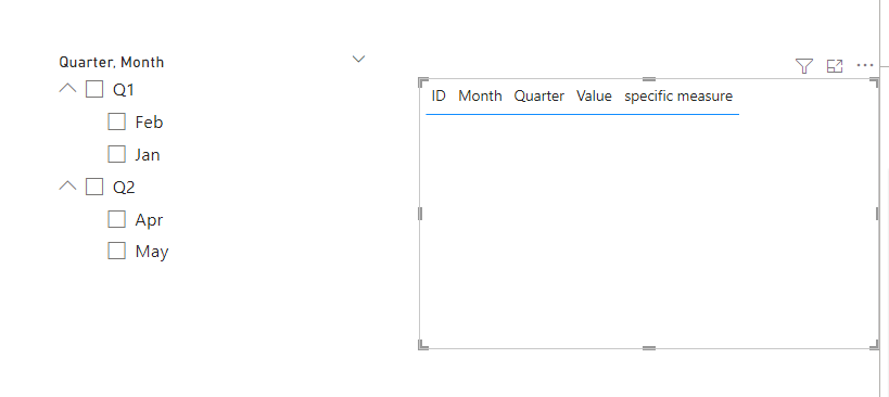 Solved: Use a Default Measure When Slicer is Set to 'All' - Microsoft ...
