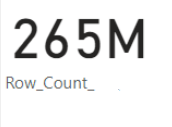 Incremental Refresh Issue- Data row count getting ... - Microsoft ...
