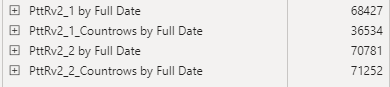 Solved: DAX - count between 2 dates - Microsoft Fabric Community