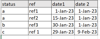 Get value from another row in filtered table - Microsoft Fabric Community