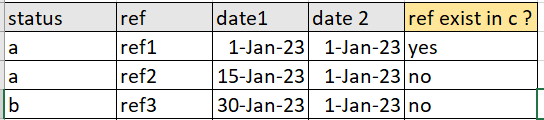 Get value from another row in filtered table - Microsoft Fabric Community