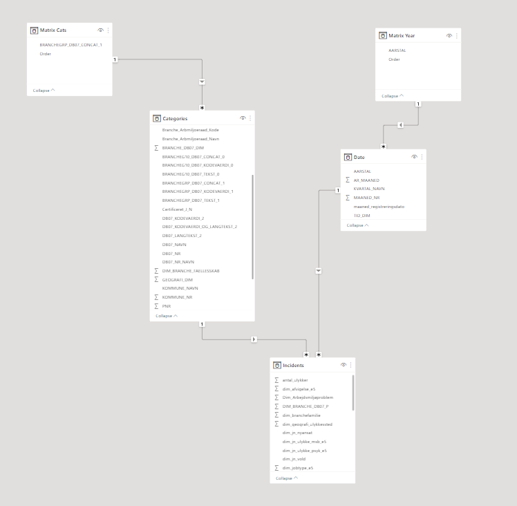 Creating a matrix with rounded numbers but exact t... - Microsoft ...
