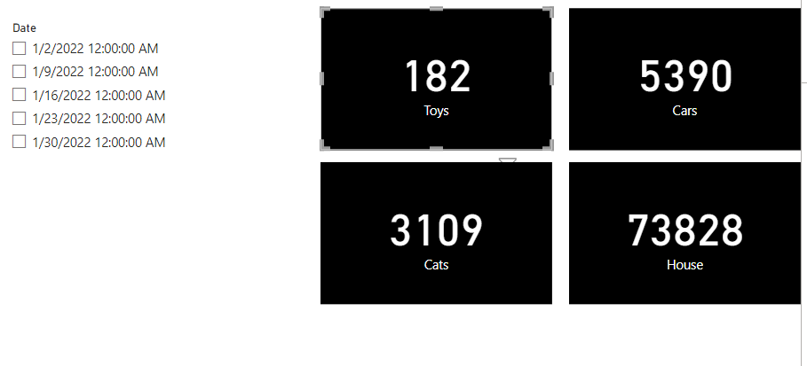 Solved: Default Value 0 - Microsoft Fabric Community
